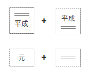 新年号印 4点セット