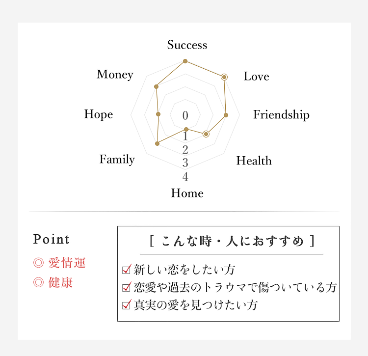 ローズクォーツ・パワーストーン印鑑通販｜はんこプレミアム公式