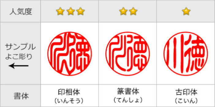 極上 天然素材 まとめて 印材 印鑑 認印 銀行印 はんこ ハンコ 彫刻