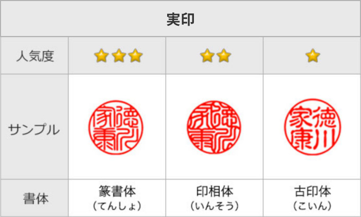 実印・銀行印・認印・個人印鑑セット商品一覧ページ。はんこ作成 実印・銀行印・認印・個人印鑑セット商品一覧ページ。はんこ作成