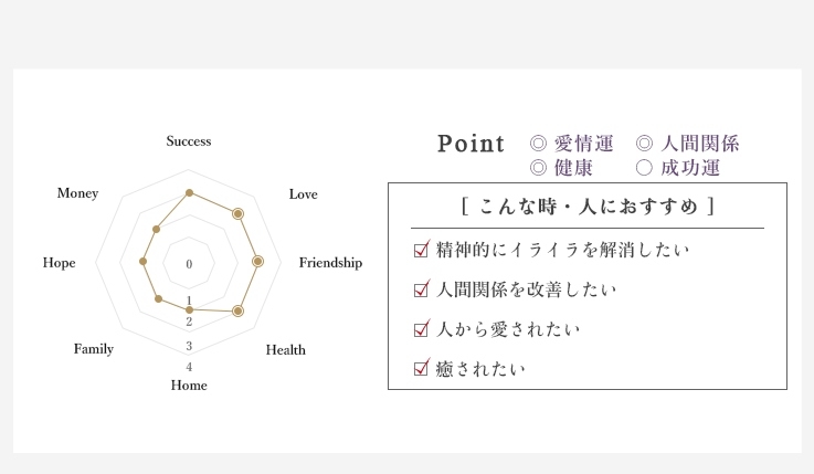 アメジスト効果