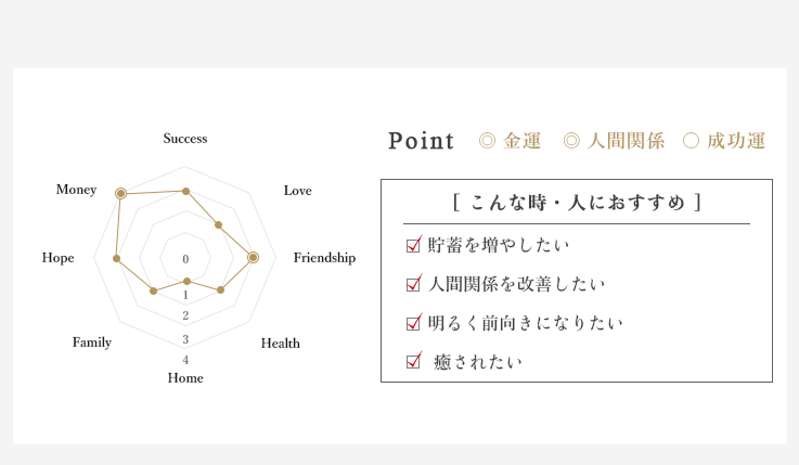シントリ効果