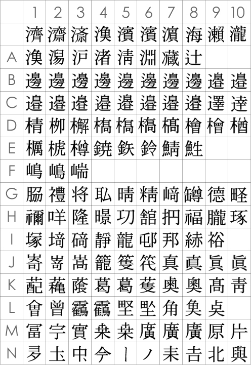 印鑑はんこの最安作成通販店。印章判子ならINKANS.COMまで